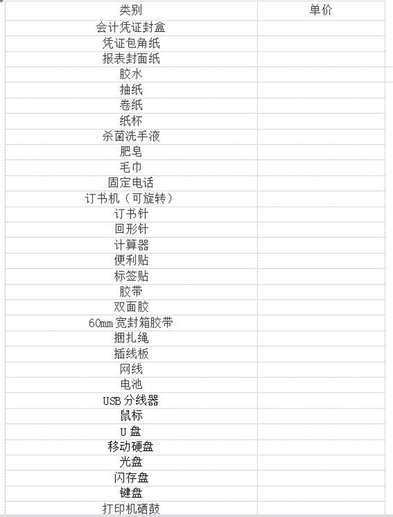 食品饮料行业的营销新趋势:代理代理模式带来的机遇